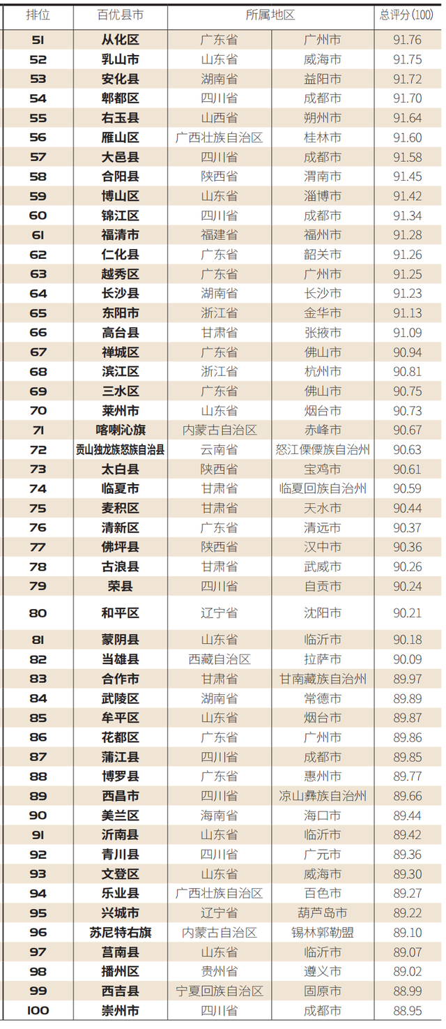 廣東品牌金店排行榜最新，廣東品牌金店排行榜最新榜單揭曉