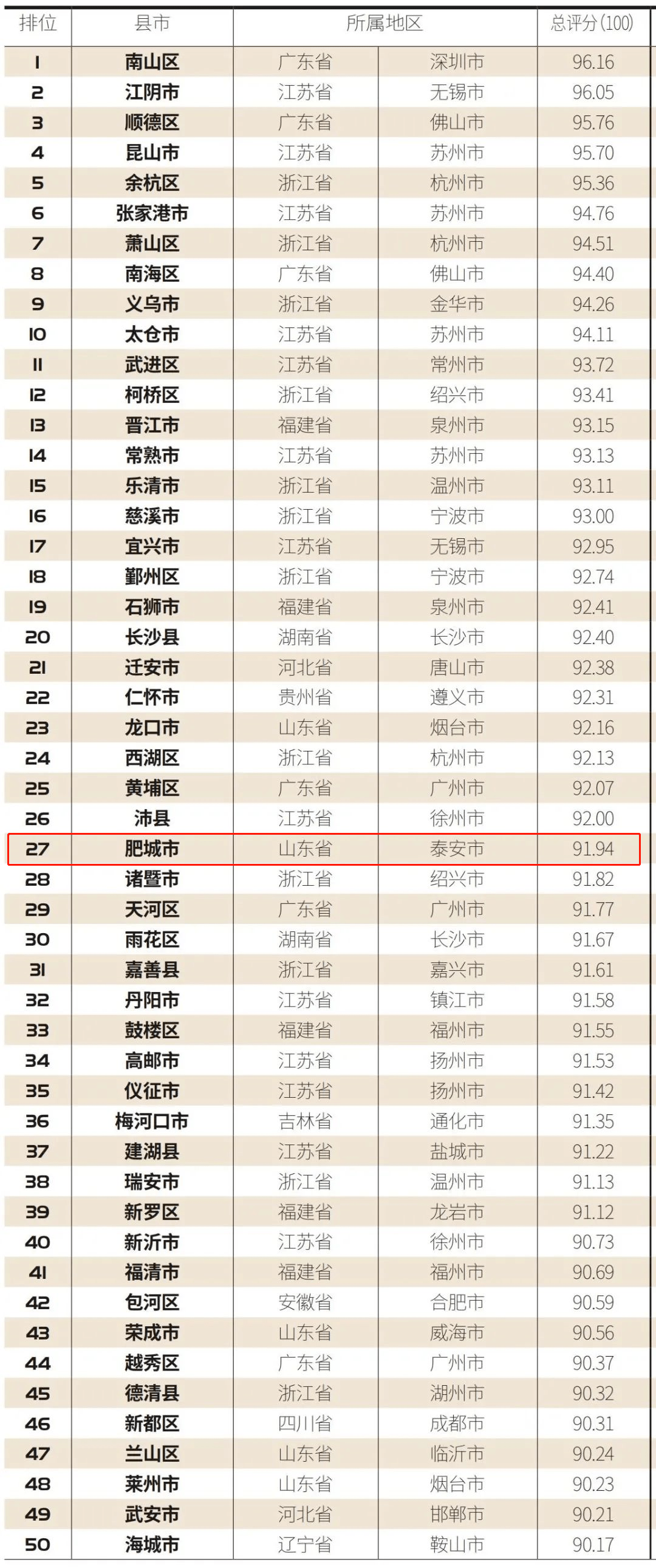 廣東品牌金店排行榜最新，廣東品牌金店排行榜最新榜單揭曉