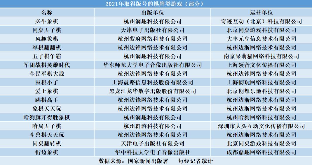 波克棋牌最新版，波克棋牌最新版涉嫌違法犯罪問題探討