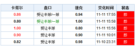 澳門開獎結(jié)果開獎記錄表本，澳門開獎結(jié)果記錄表全新公布