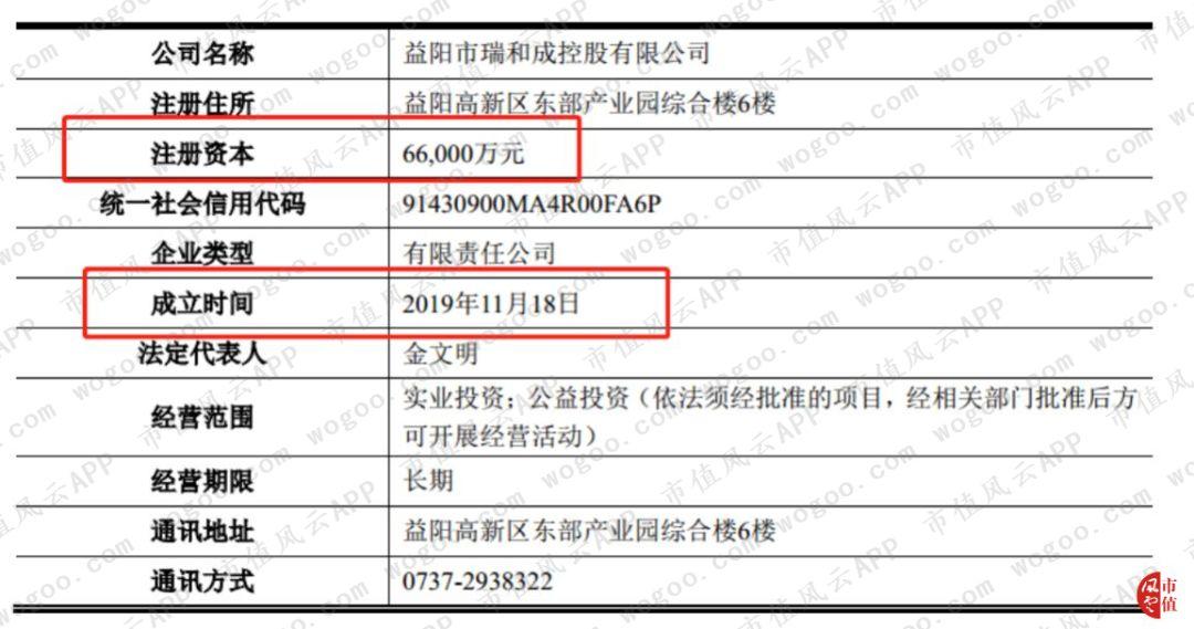 瑞和成最新動(dòng)態(tài)，解碼行業(yè)領(lǐng)軍者的創(chuàng)新步伐，瑞和成引領(lǐng)創(chuàng)新，解碼行業(yè)領(lǐng)軍者的最新動(dòng)態(tài)