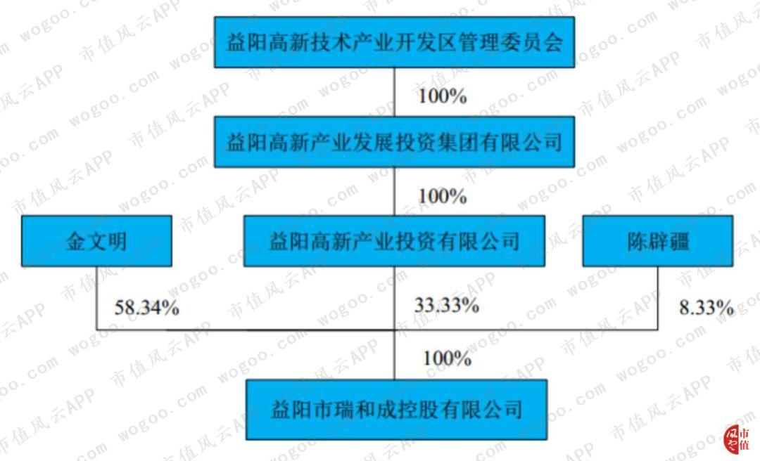 瑞和成最新動(dòng)態(tài)，解碼行業(yè)領(lǐng)軍者的創(chuàng)新步伐，瑞和成引領(lǐng)創(chuàng)新，解碼行業(yè)領(lǐng)軍者的最新動(dòng)態(tài)