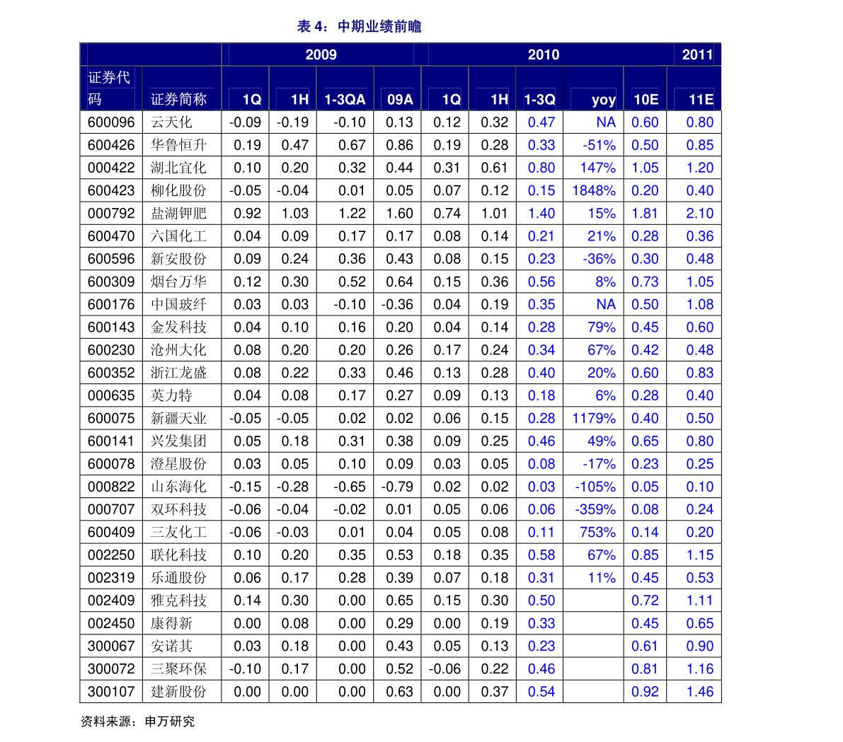 鋁模回收價(jià)目表最新圖片,鋁?；厥諆r(jià)目表最新圖片大全，鋁?；厥諆r(jià)目表最新圖片及圖片大全匯總