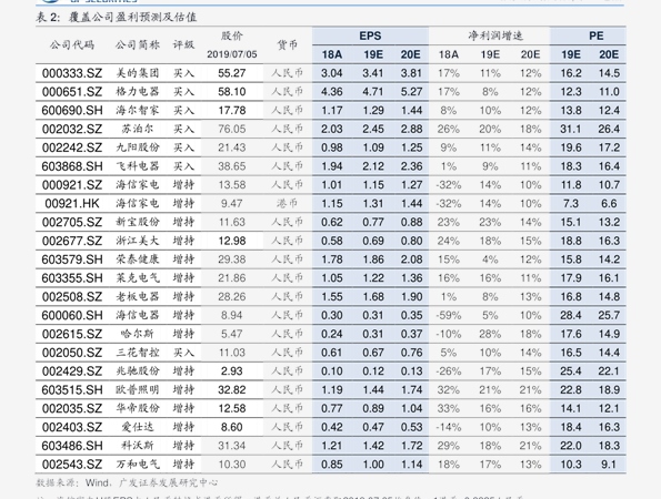 鋁模回收價(jià)目表最新圖片,鋁?；厥諆r(jià)目表最新圖片大全，鋁?；厥諆r(jià)目表最新圖片及圖片大全匯總