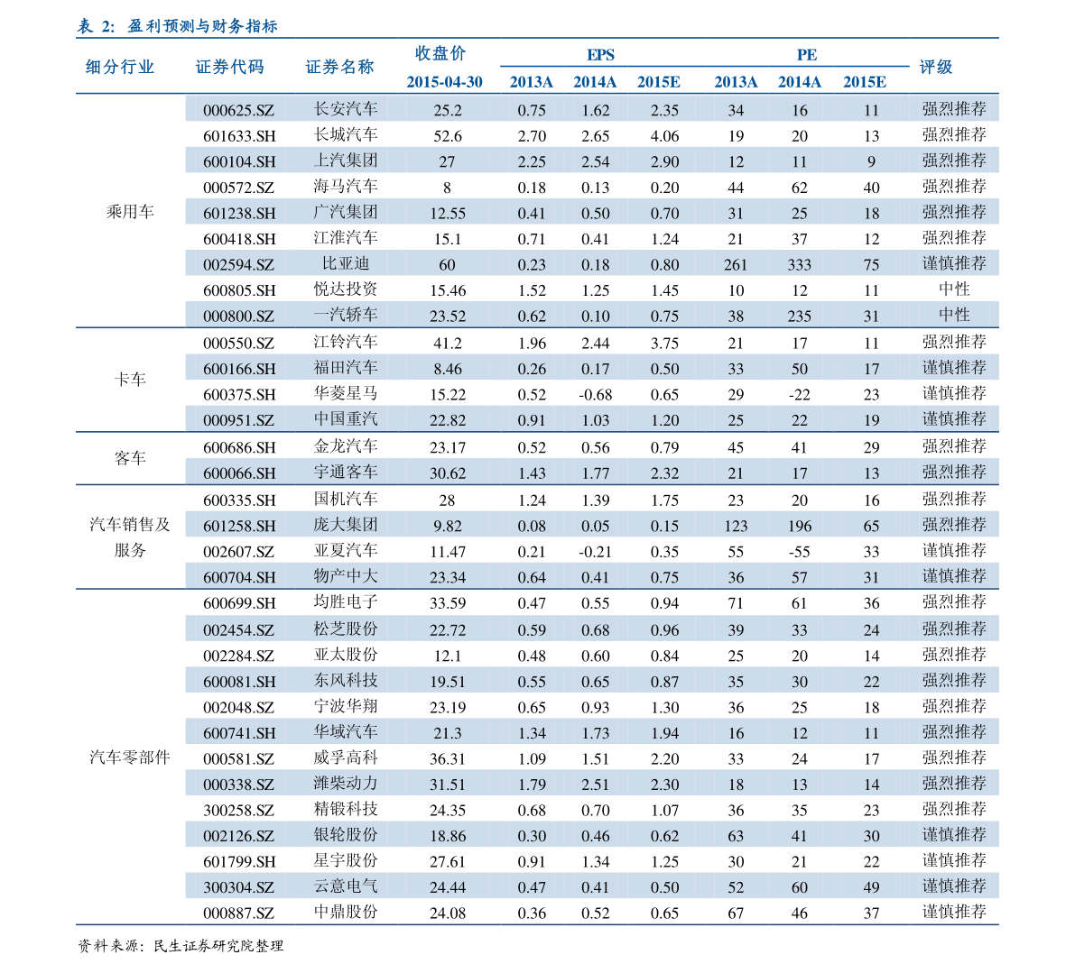 鋁?；厥諆r(jià)目表最新圖片,鋁模回收價(jià)目表最新圖片大全，鋁模回收價(jià)目表最新圖片及圖片大全匯總