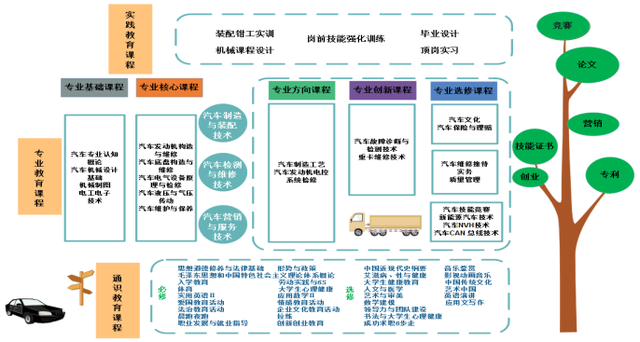 新能源工程車輛資質(zhì)等級詳解，從入門到精通，新能源工程車輛資質(zhì)等級詳解，從初識到精通之路