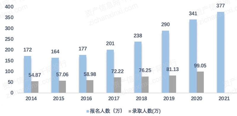 2016年最新浮選工招聘,2021年3月浮選工招聘信息，最新浮選工招聘啟事，2016年至2021年3月職位空缺