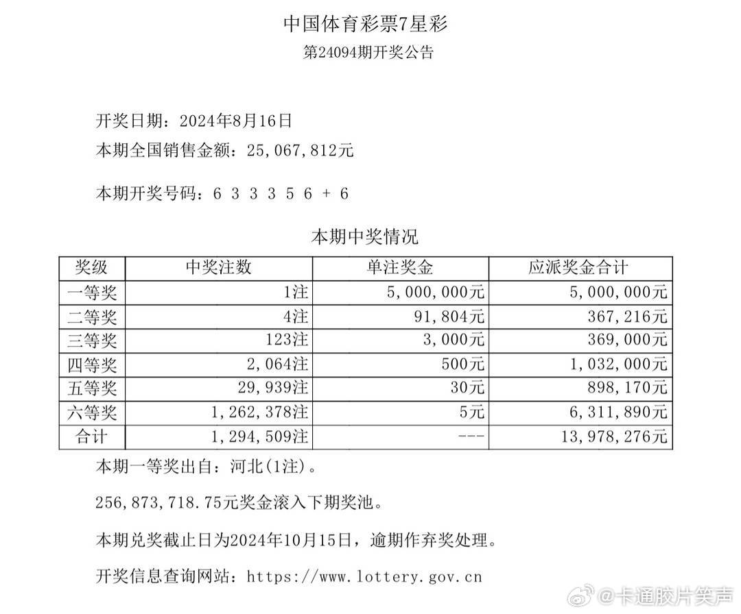 494949com開獎ppp，494949com開獎ppp，最新結(jié)果與動態(tài)