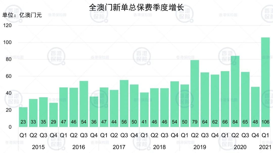 打開澳門全年正版資料，澳門全年正版資料的犯罪風險解析