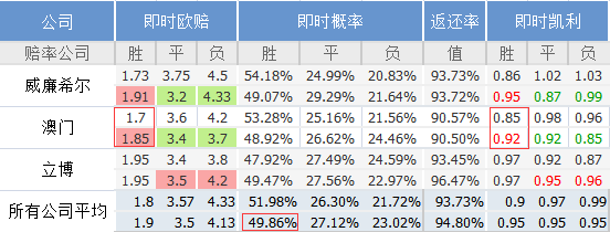 打開澳門全年正版資料，澳門全年正版資料的犯罪風險解析