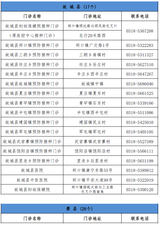 湖南張灣最新疫情情況,湖南張灣最新疫情情況通報，湖南張灣最新疫情情況通報及最新動態(tài)分析