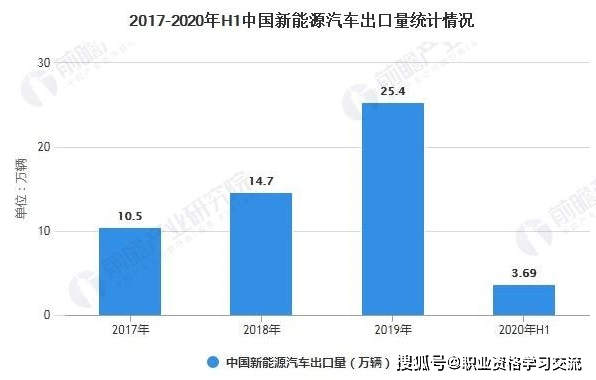 西藏能用新能源么嗎，西藏新能源發(fā)展前景如何？