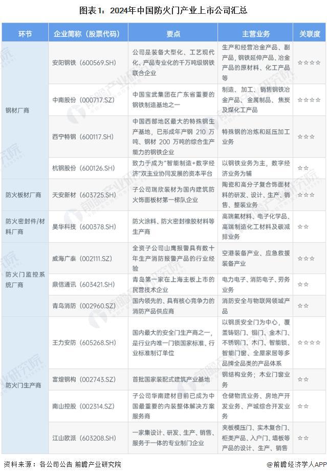 2024新奧門特免費資料的特點，揭秘2024新奧門特免費資料特點