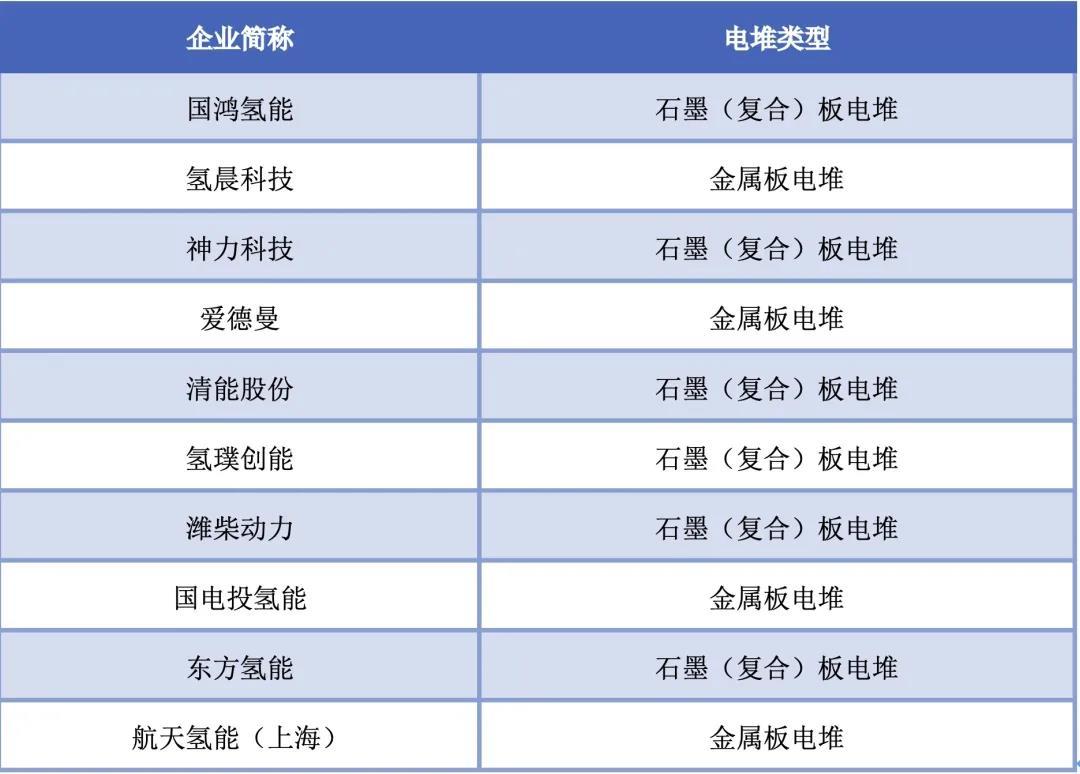 新能源車買哪一種電池好,新能源車買哪一種電池好一點，新能源車電池類型選擇指南，哪一種電池更好？