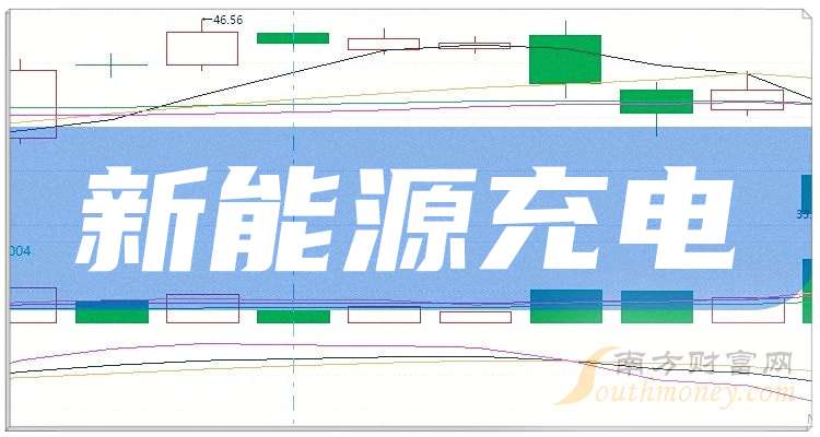 通用新能源員工待遇,通用 新能源，通用新能源員工待遇揭秘