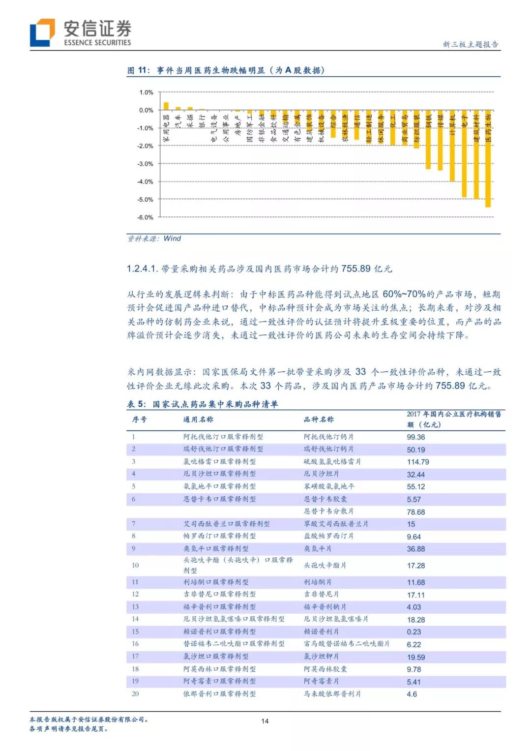 春季賽最新戰(zhàn)略分析圖揭秘，深度解析賽場制勝之道，春季賽戰(zhàn)略揭秘，圖解賽場制勝策略解析