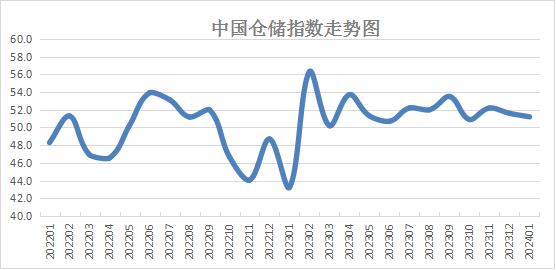 2024香港最新開獎結果,2024香港最新開獎結果查詢走勢圖，2024香港最新開獎結果及走勢圖查詢