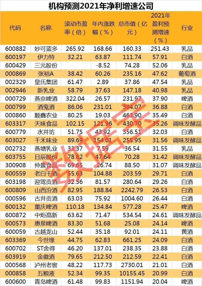 2024新奧歷史開獎記錄78期,2024新奧歷史開獎記錄78期101期開什么，2024新奧歷史開獎記錄78期及未來趨勢分析