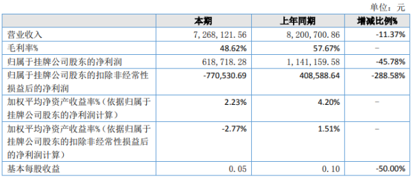 2024新奧歷史開獎記錄78期,2024新奧歷史開獎記錄78期101期開什么，2024新奧歷史開獎記錄78期及未來趨勢分析