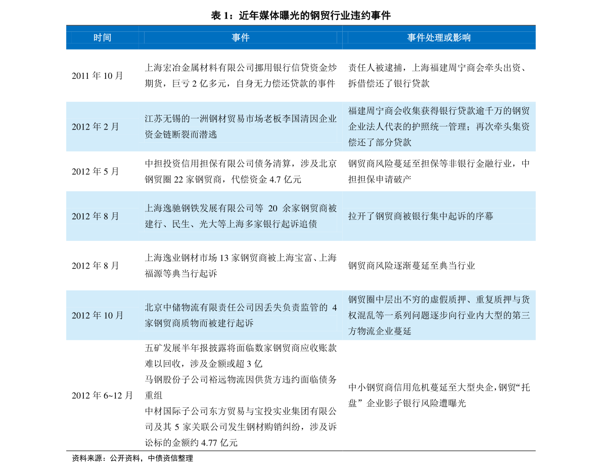 2024新奧歷史開獎記錄78期,2024新奧歷史開獎記錄78期101期開什么，2024新奧歷史開獎記錄78期及未來趨勢分析