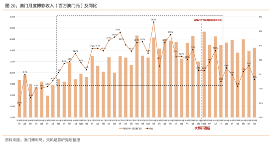 澳門彩出碼表，澳門彩出碼表背后的犯罪風(fēng)險(xiǎn)警示