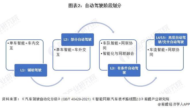 防止新能源，防止新能源風(fēng)險，關(guān)鍵措施與策略探討