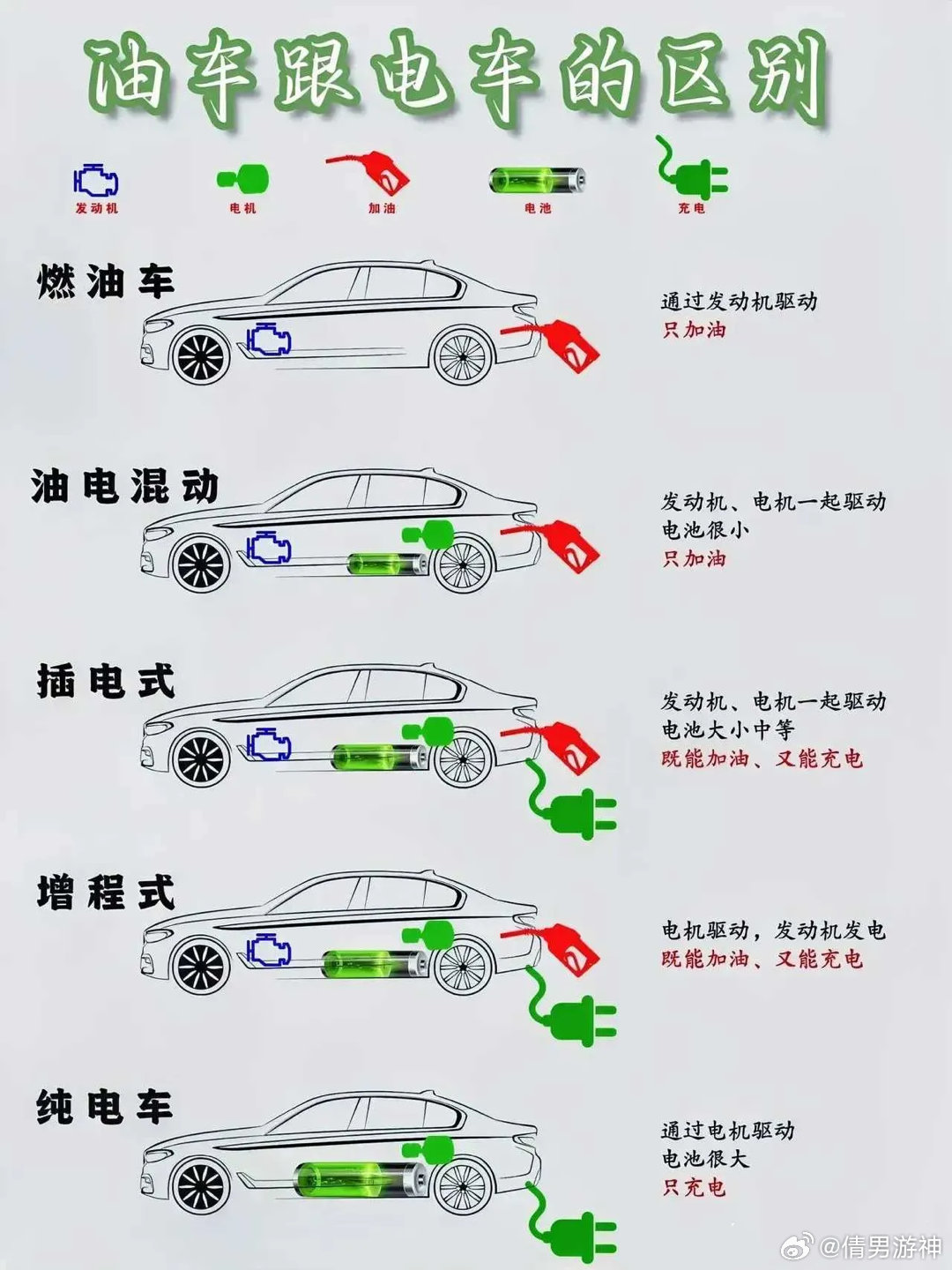 新能源5.5,新能源55km是什么意思，新能源5.5與新能源55km，含義與差異解讀