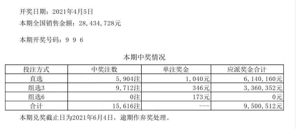 澳門彩275期開獎(jiǎng)結(jié)果，澳門彩第275期開獎(jiǎng)結(jié)果揭曉