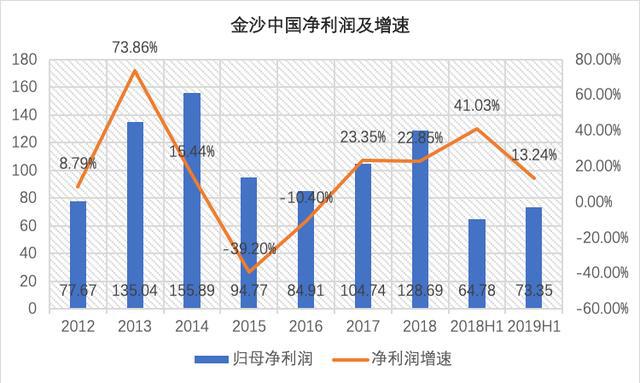 123696澳資料2024年，澳門(mén)資料解析，展望2024年