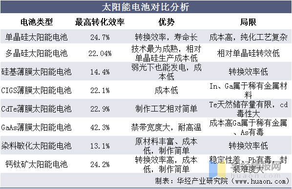 新能源電池是什么能源，新能源電池，揭秘其能源屬性與未來潛力