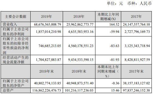 鉬鐵最新價(jià)格，鉬鐵最新市場(chǎng)價(jià)格概況