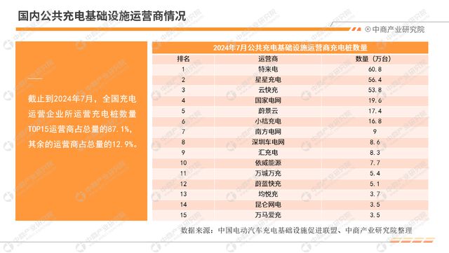 新能源汽車專業(yè)最低分數(shù),新能源汽車專業(yè)最低分數(shù)線是多少，新能源汽車專業(yè)最低分數(shù)線及入學(xué)要求解析