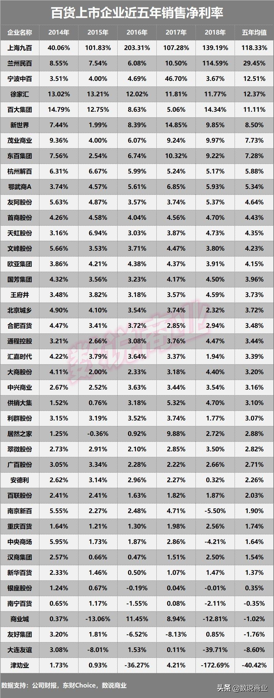 蘭州民百最新公告,蘭州民百最新消息，蘭州民百最新動態(tài)公告，最新消息匯總