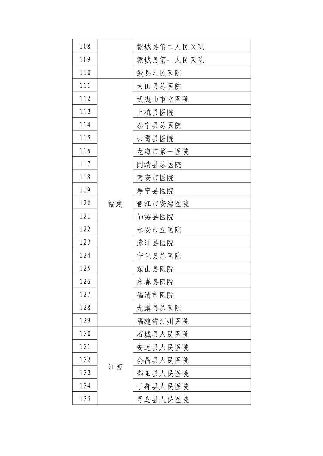 中牟縣解除限號通知最新,中牟縣解除限號通知最新消息，中牟縣解除限號通知最新消息發(fā)布，限號措施已解除！