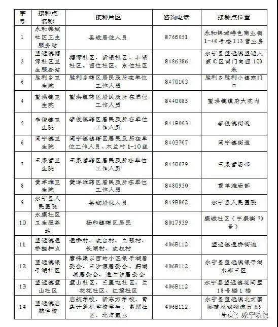 中牟縣解除限號通知最新,中牟縣解除限號通知最新消息，中牟縣解除限號通知最新消息發(fā)布，限號措施已解除！