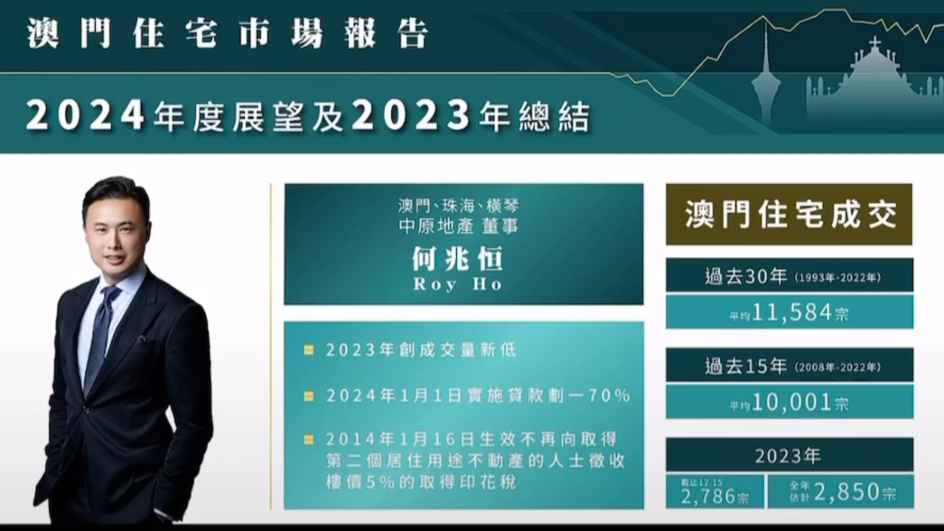 2023年澳門(mén)正版掛牌,2023年澳門(mén)正版掛牌自動(dòng)更新，澳門(mén)正版掛牌自動(dòng)更新，最新資訊一網(wǎng)打盡