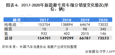 上海新能源售價(jià)要求高嗎，上海新能源售價(jià)要求分析，售價(jià)標(biāo)準(zhǔn)是否嚴(yán)格？