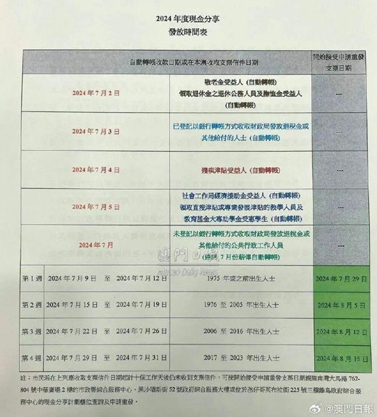 澳門出碼表卡，澳門出碼表卡，揭示違法犯罪行為