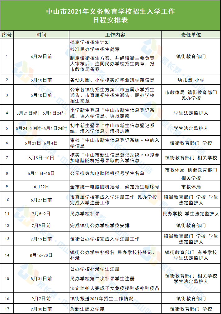 阜城租房最新信息公告,阜城租房最新信息公告網(wǎng)，阜城租房最新信息公告及官網(wǎng)匯總