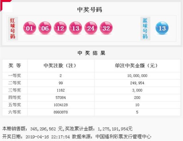 澳門2021年144期開什么，澳門2021年第144期開獎結(jié)果揭曉