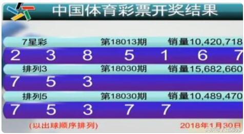 澳門2021年144期開什么，澳門2021年第144期開獎結(jié)果揭曉