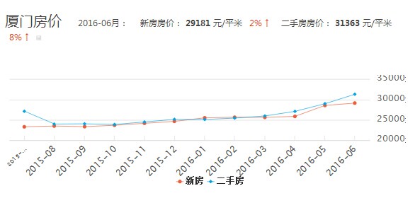 2024新澳門走勢圖最新大全，澳門走勢圖預(yù)測，揭秘未來走勢，最新2024澳門走勢圖大全