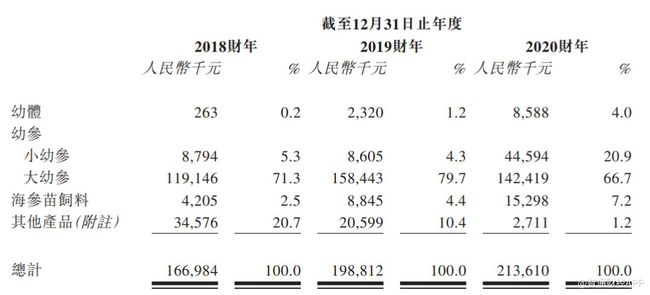 揭秘香港港六，揭開虛假信息的面紗，揭示其潛在危害，香港港六真相大揭秘，撥開迷霧，揭示虛假信息危害