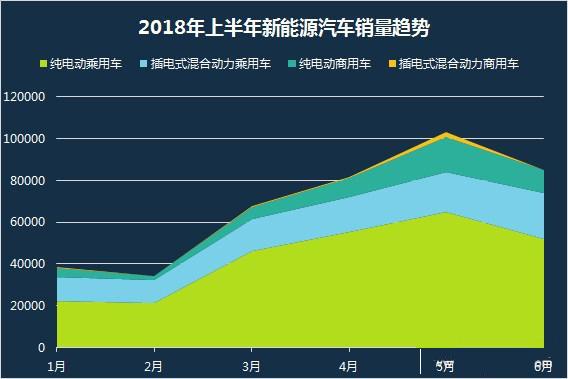 新能源7.25,新能源7250，新能源7250，最新動(dòng)態(tài)與趨勢(shì)分析