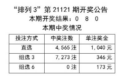 新奧開獎結(jié)果查詢，新奧開獎結(jié)果實時查詢