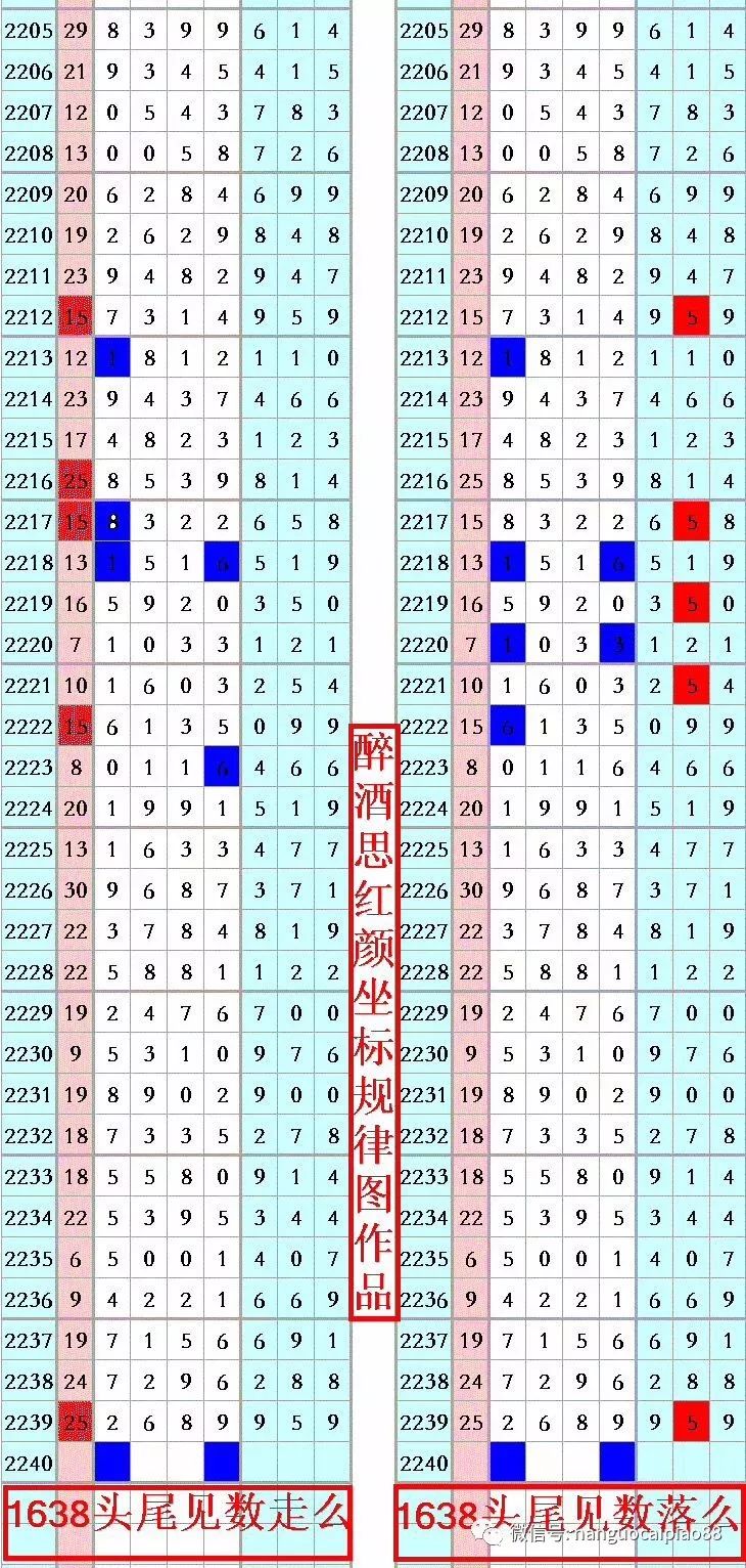 上期開特下期出肖規(guī)律，上期開特下期出肖規(guī)律解析