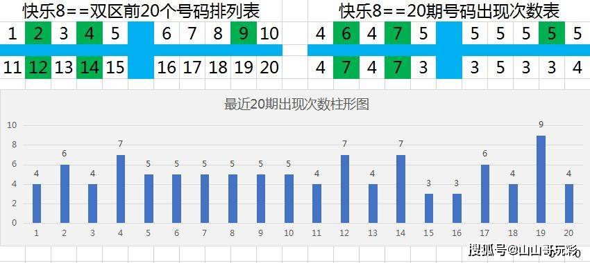 新澳門走勢圖號碼開獎記錄,2021澳門走勢圖，澳門走勢圖與開獎記錄，警惕違法犯罪風險！