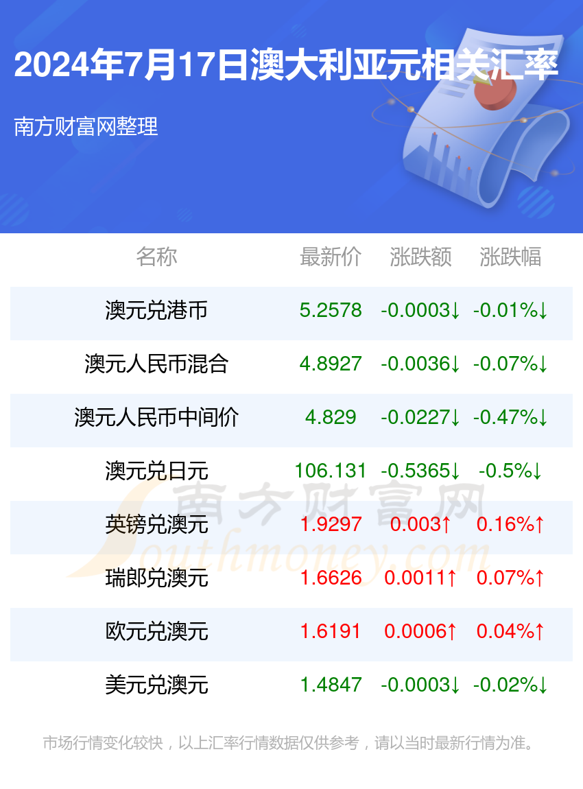 新澳2024今晚開獎結(jié)果查詢表最新，新澳2024今晚開獎結(jié)果最新查詢表公布