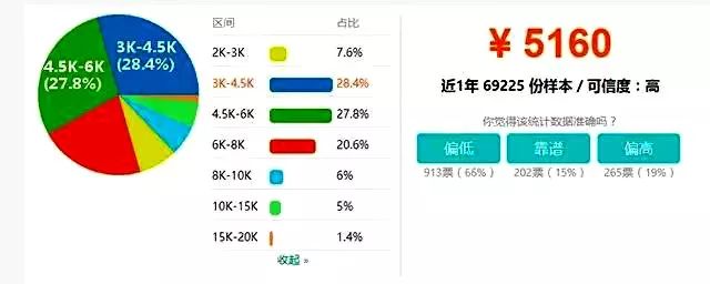 澳門六開彩開獎(jiǎng)結(jié)果統(tǒng)計(jì)查詢，澳門六開彩開獎(jiǎng)結(jié)果統(tǒng)計(jì)查詢，最新數(shù)據(jù)與趨勢分析