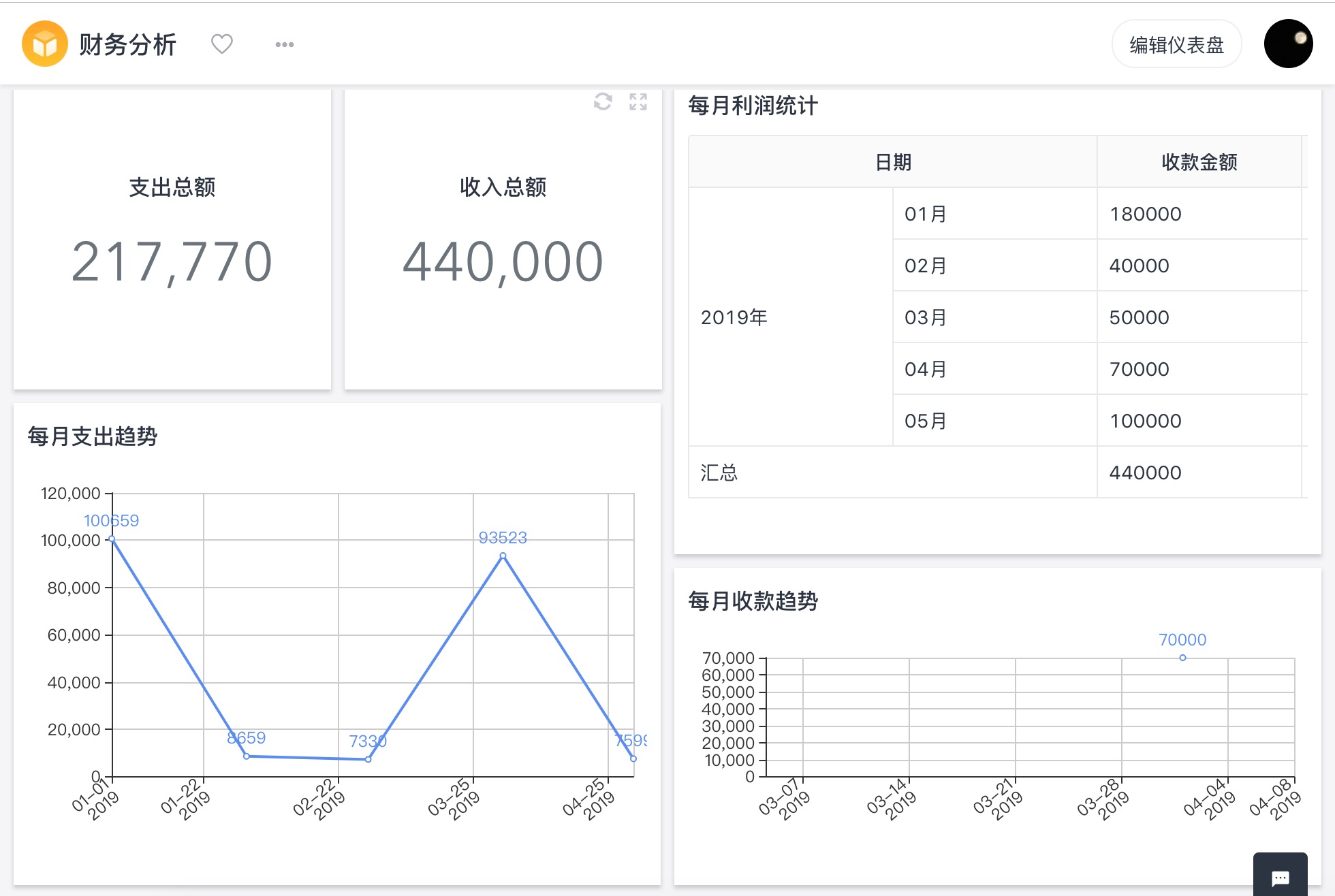 澳門六開彩開獎(jiǎng)結(jié)果統(tǒng)計(jì)查詢，澳門六開彩開獎(jiǎng)結(jié)果統(tǒng)計(jì)查詢，最新數(shù)據(jù)與趨勢分析